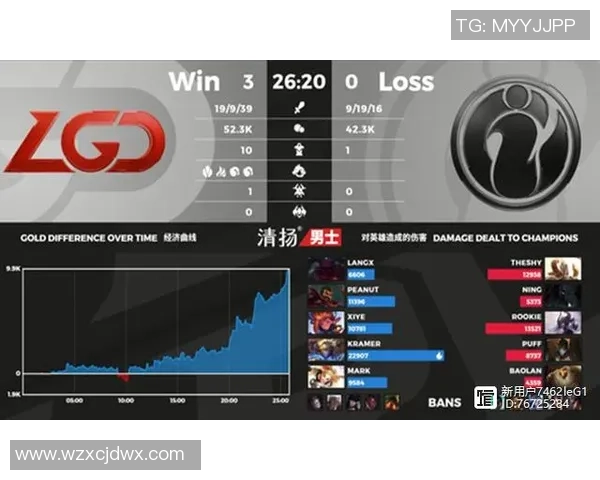 IG战队边路渗透策略分析与成败得失探讨