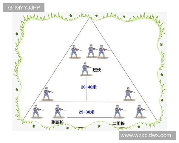上海飞盘队战术解析与对手战术对比的深度剖析与启示