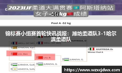锦标赛小组赛首轮快讯战报：潍坊柔道队3-1哈尔滨柔道队