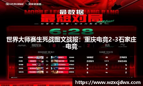 世界大师赛生死战图文战报：重庆电竞2-3石家庄电竞